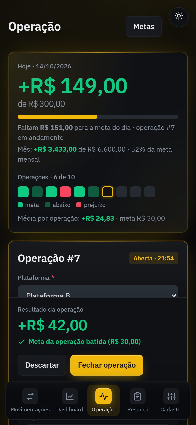CPA Flow no celular